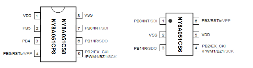 九齊NY8A051C單片機(jī)腳位圖