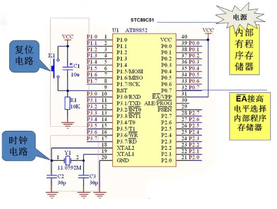 單片機最小系統(tǒng) 單片機最小系統(tǒng)