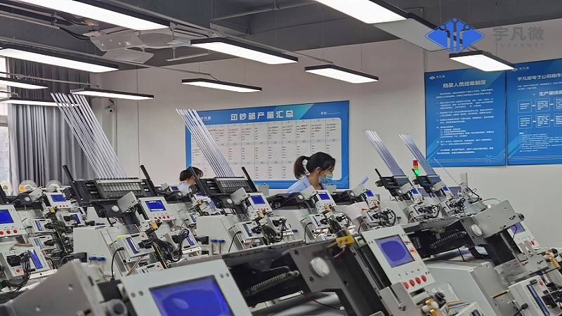 宇凡微員工 宇凡微員工