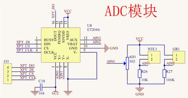 adc芯片是什么?高精度adc芯片 adc芯片是什么?高精度adc芯片