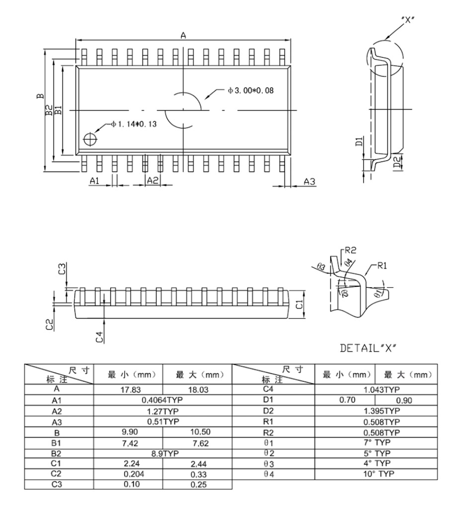SOP28外形圖與封裝