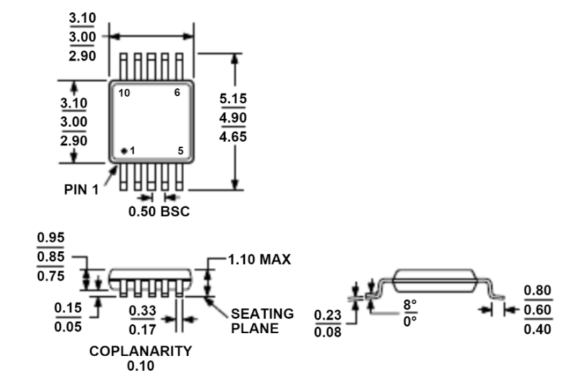宇凡微msop10封裝介紹，msop10封裝尺寸圖