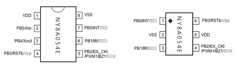 NY8A054E單片機(jī)