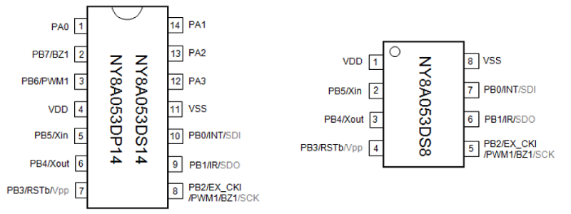 NY8A053D單片機引腳圖