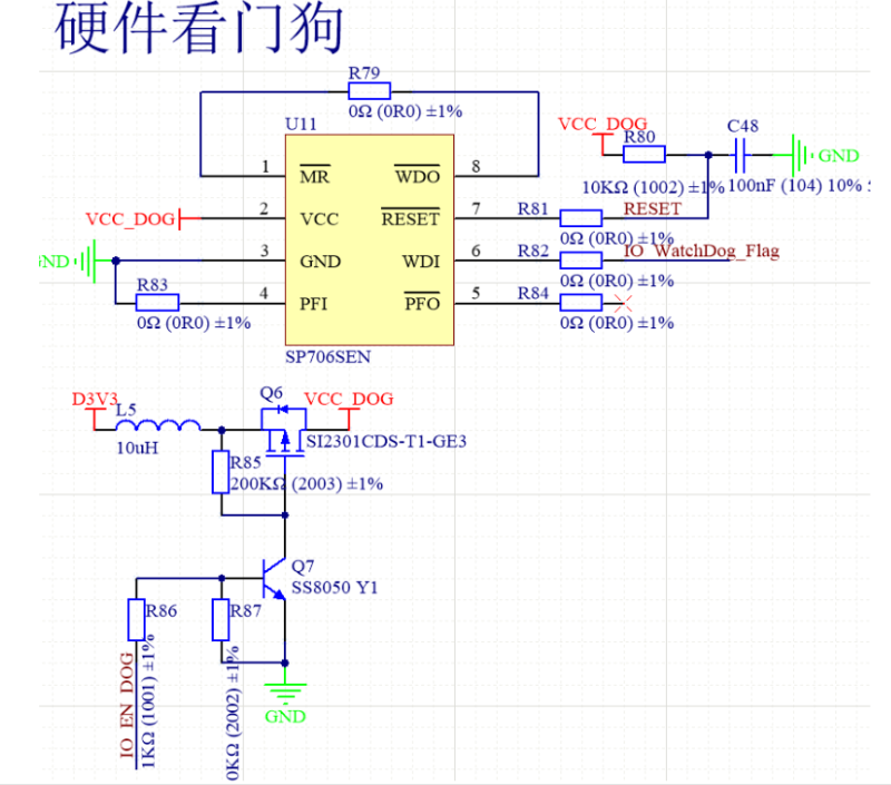 單片機(jī)看門狗