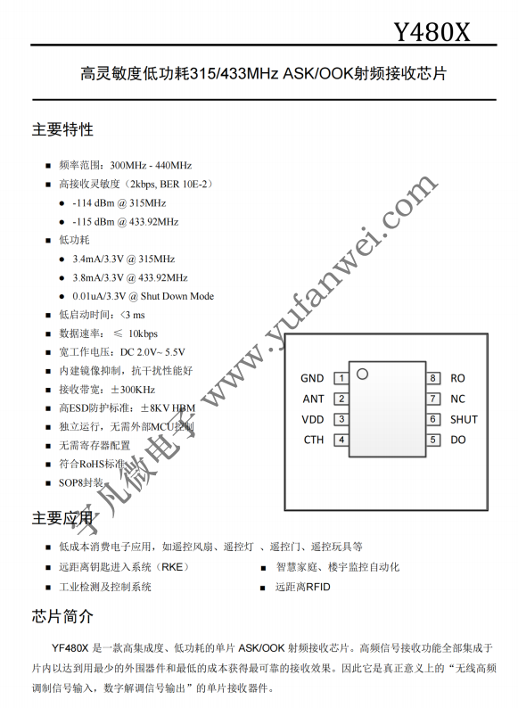433接收芯片 433接收芯片